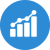 funding options with cdap in Nunavut